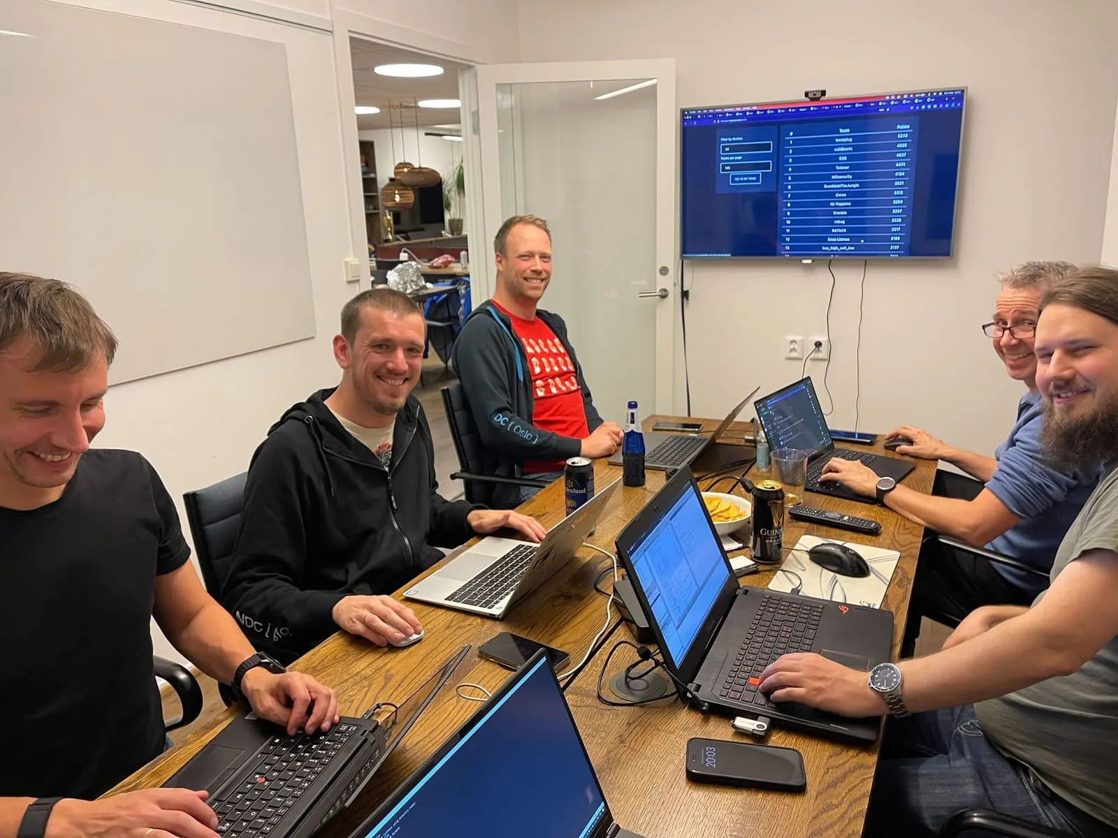 Fem konsulenter smiler rundt et møtebord fullt av PC-er, med resultattavlen for CTF-en på en skjerm bak
