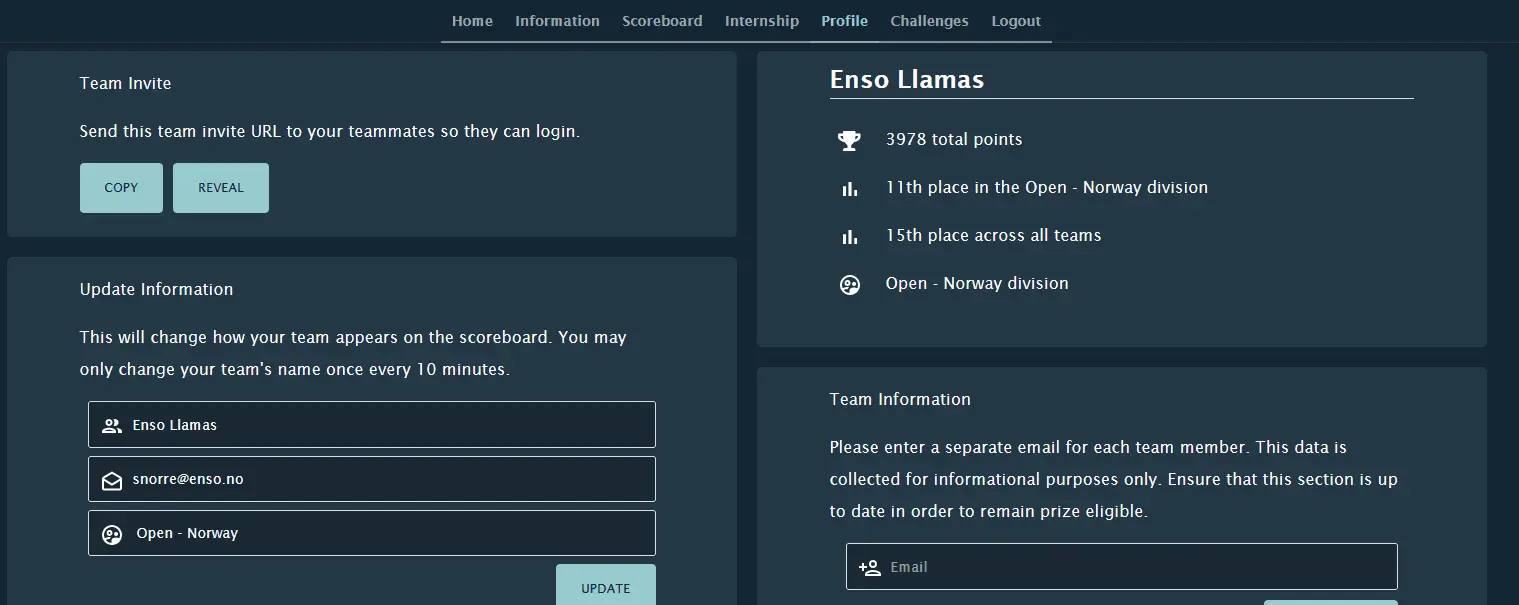 Lagprofilen til Enso Llamas: 3978 poeng, 11. plass i Open Norway-divisjonen og 15. plass totalt