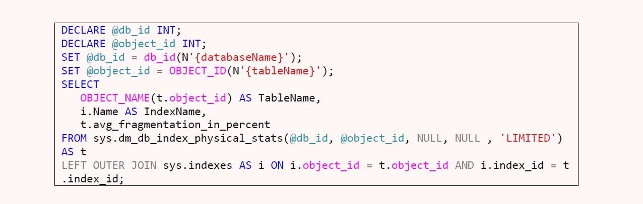 SQL-spørring som henter avg_fragmentation_in_percent per indeks fra sys.dm_db_index_physical_stats