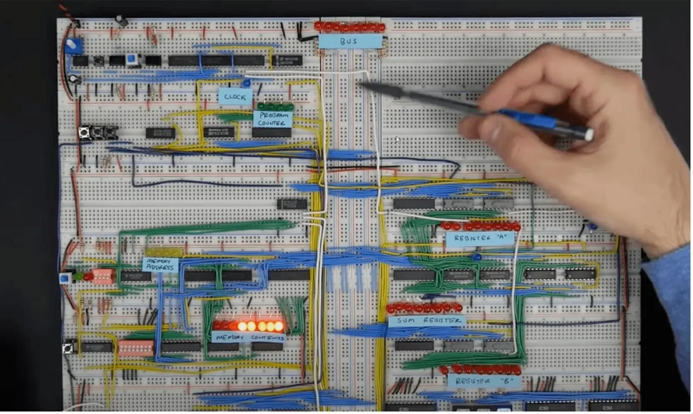 En hånd peker med penn på en hjemmebygd 8-bits datamaskin på koblingsbrett, med moduler merket buss, klokke og registre